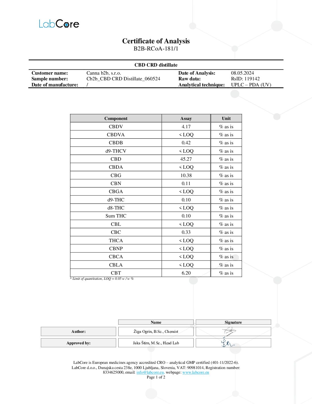 B2B-RCoA-181 CBD CRD distillate