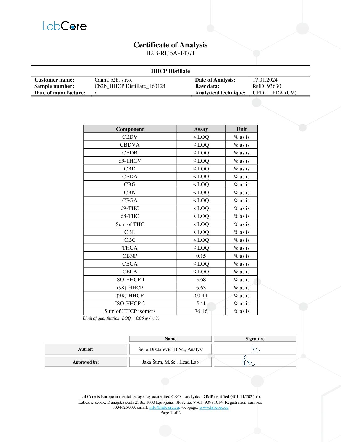 HHCP Distillate